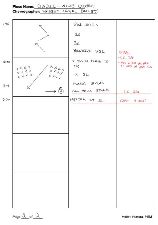 A piece of paper with a grid. The right hand column has shapes representing the dancers movement for a section of the Royal Ballet's "Giselle". The middle column has a written description of the movement. The right hand column has notes on the lighting cues.