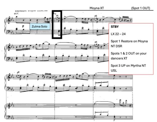Sheet music from "Giselle" with notes on lighting cues