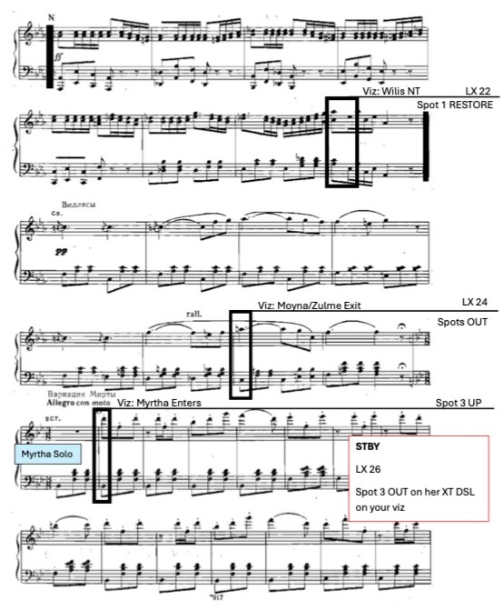 Sheet music from "Giselle" with notes on lighting cues