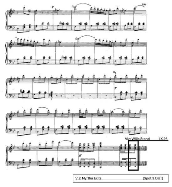 Sheet music from "Giselle" with notes on lighting cues